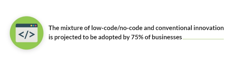 A Quick Guide to Low Code No Code Development 2 Low Code No Code Development