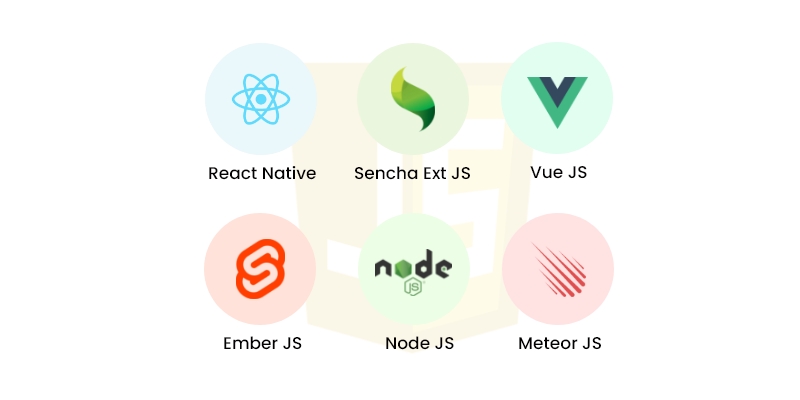 Top 6 JavaScript Frameworks for Web and Mobile App Development in 2023 2 top JavaScript Frameworks in 2023
