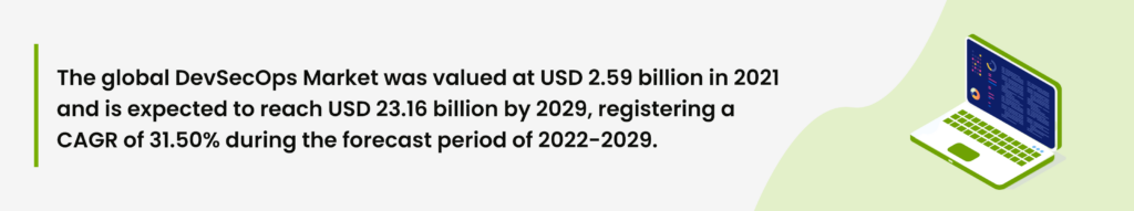 DevSecOps - top technologies of 2023